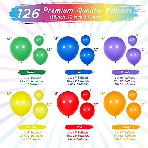 Rainbow Balloon Arch Kit, Jogams 126 Pack Colorful Balloon Garland, 5/12/18 Inch Assorted Color Balloons Set For Birthday Party Wedding Anniversary Baby Shower Party Decorations #TOP2