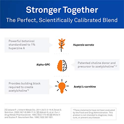 NeuroScience Avipaxin Memory Support - Image 3