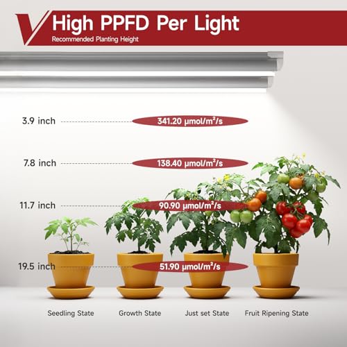 VShape 2 Pack LED Grow Light 4FT, 5000K Full Spectrum, 84W(2 x 42W), Linkable Growing Lamp Fixture, T8 Grow Lights for Indoor Plants, Seed Starting, Vegetables by VShape - Used condition - Image 3