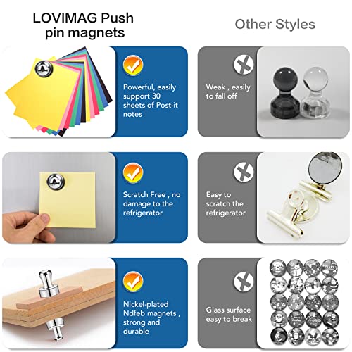 image for LOVIMAG Fridge Magnets 25Pcs Refrigerator Whiteboard Small Strong Magn