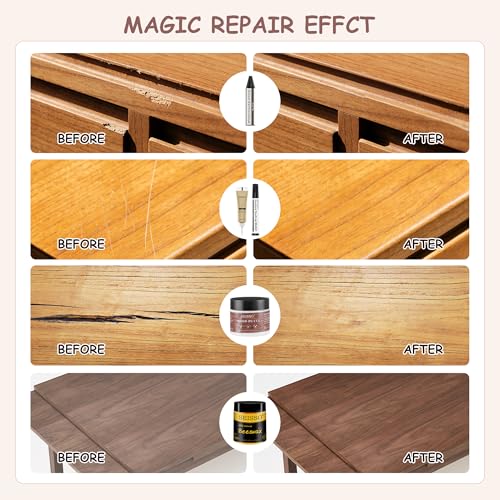 Image of SEISSO Wood Furniture Repair Kit, 12 Colors Wood Fillers, 8 Colors Touch Up Markers&Wax Sticks, Wood Putty with Beeswax, Wood Repairing Kit of Stains, Scratches, Holes, Cracks(36 PCs)