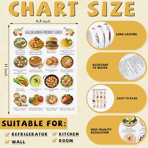 Image of Sinload 12 Pcs No Gallbladder Diet Plan Gifts Gallbladder Removal Health Diet Chart Gallstone Meal List Poster for Beginners Calm Digestion Kitchen Bedroom Living Room