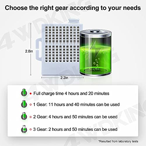 4Wdking WDK-FB1 Rechargeable Electrical Air Purifying thumb #4