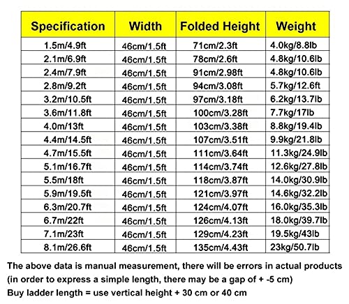 8M/ 7M/ 6M/ 5M/ 4M/ 3M/ 2M/ 1M Telescoping Ladder With Detachable Hook, Aluminum Telescopic Extension Ladders For Rv/Rooftop Tent/Attic/Outdoor Work, Loads 150Kg (Size : 6.3M/20.7F #TOP7