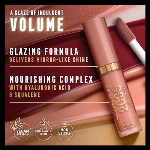 Max Factor 2000 Calorie Lucidalabbra Volumizzante Colore 010 Cotton Candy 4,4 Ml - 7