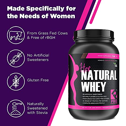 Whey Protein Powder for Women - Supports Weight Loss & Lean Muscle Mass - Low Carb - Gluten Free - Grass Fed & rBGH Hormone Free (Chocolate Delight, 2 lb) - Image 4