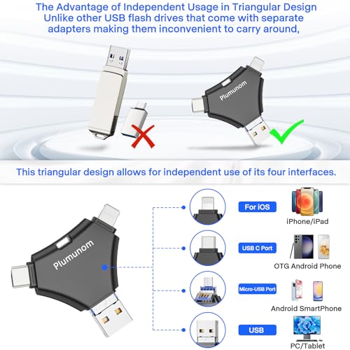 Clé USB 128 Go pour iPhone idéal pour stocker photos de voyage - 5