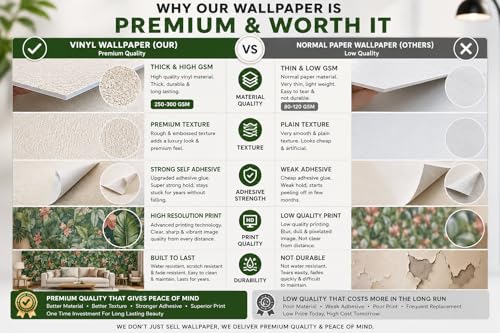 Image of DWELLSINDIA Pastel Green Striped Wallpaper for Wall Decoration | Self Adhesive Peel & Stick, Thick Textured Premium Paper | Waterproof, Scratch Resistant Laminated | Bedroom & Living Room | 41x244 cm