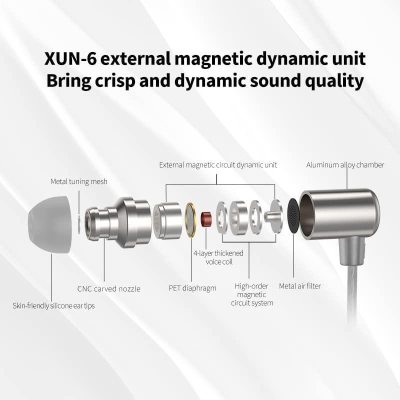 Linsoul KZ Ling Long Écouteurs 1DD Arrière Ouverte HiFi Casque d’Écoute Intra-Auriculaire Moniteur Casques Sports, Casque d’Insonorisation pour Musicien de Studio Audiophile (Ling Long, sans Mic) - Les Beatles, Paul McCartney, John Lennon, RIngo Starr, George Harrison Linsoul KZ Ling Long Écouteurs 1DD Arrière Ouverte HiFi Casque d'Écoute Intra-Auriculaire Moniteur Casques Sports, Casque d'Insonorisation pour Musicien de Studio Audiophile (Ling Long, sans Mic) – Image 4