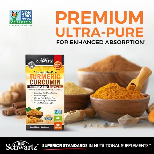 Top 10 Best Turmeric Supplements & Capsules Reviews
