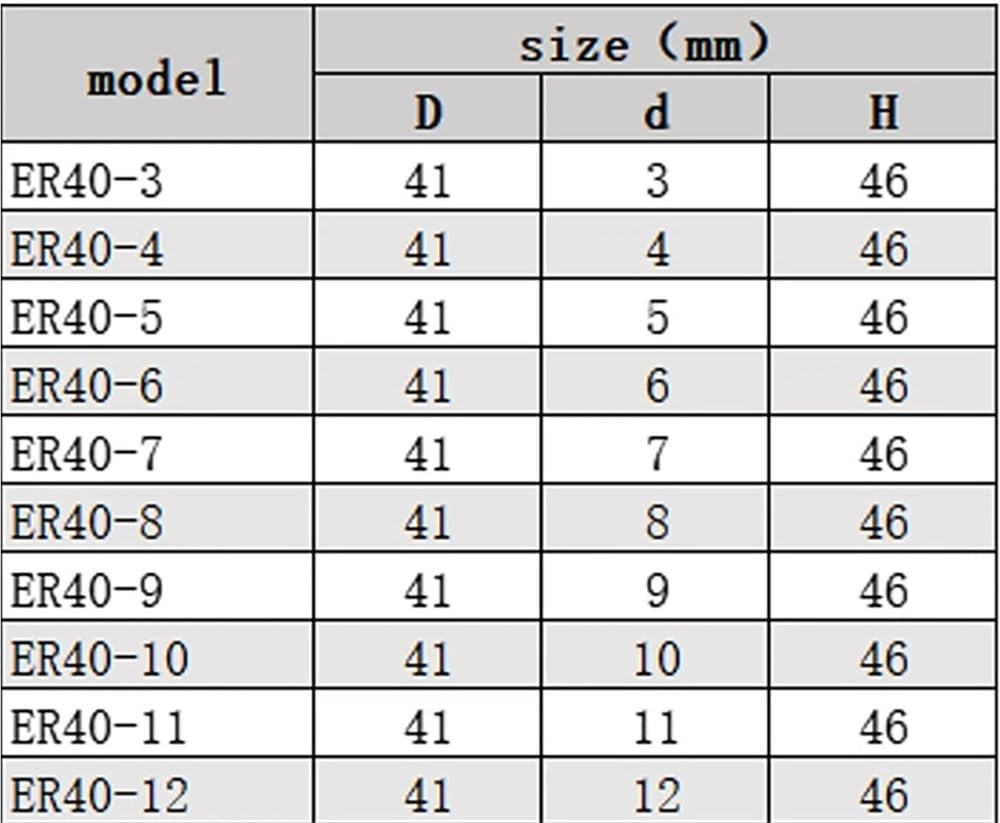 27 szt. Zestaw tulei zaciskowych ER40 3 mm–26 mm, tolerancja 0,008 mm, materiał 65 mln