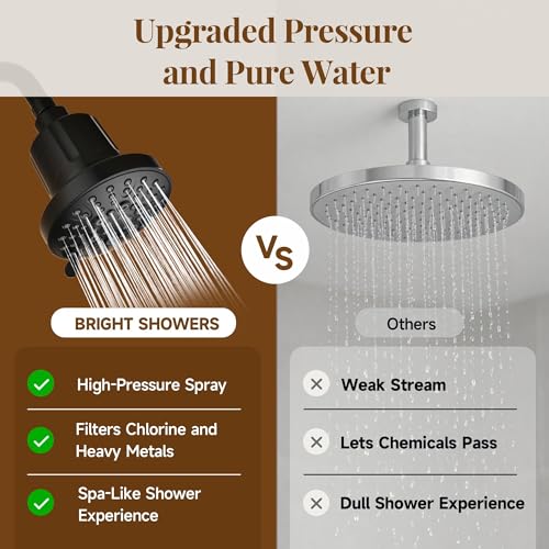 Image of BRIGHT SHOWERS Filtered Shower Head, High Pressure Fixed Showerhead for Hard Water, Dual-Media Filter Removes Chlorine & Impurities, 8 Spray Modes, Matte Black