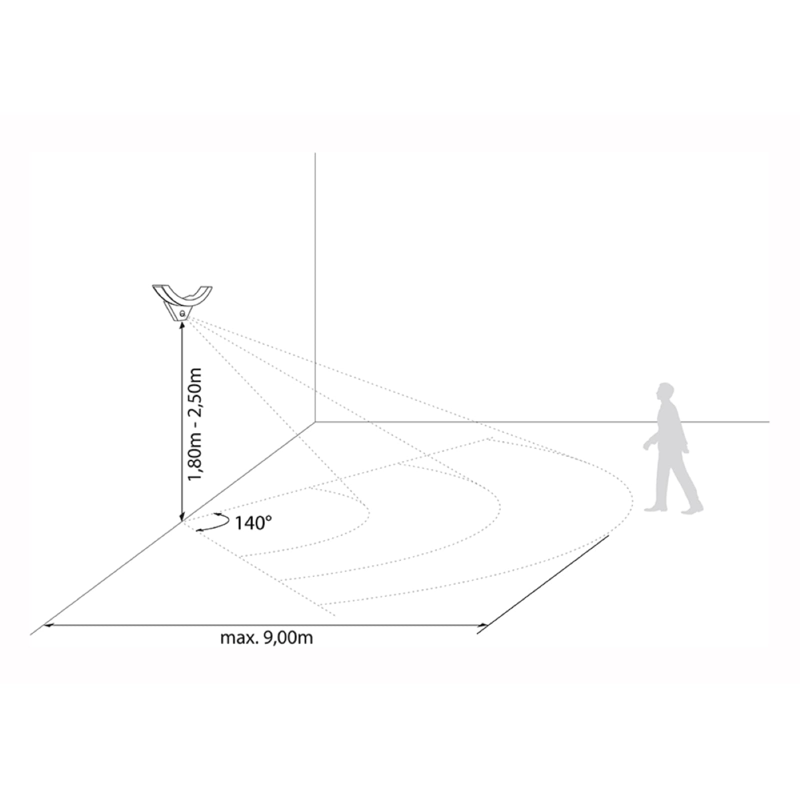 SEBSON LED Applique da Esterno con Sensore di Movimento IP54 - Lampada da Parete Antracite 15W 930lm Bianco Freddo 5800K - Luce Esterna con Sensore 9m/140°