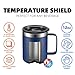 ALOUFEA 12oz Stainless Steel Insulated Coffee Mug with Handle, Double Wall Vacuum Travel Mug, Tumbler Cup with Sliding Lid, Navy