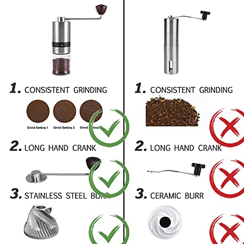 Vzaahu manuelle kaffeemühle Mit CNC-Edelstahl Kegelmahlwerk | Kaffeemühle Hand - Kaffeemühle Mechanisch | 6 Einstellbare… – Bild 6