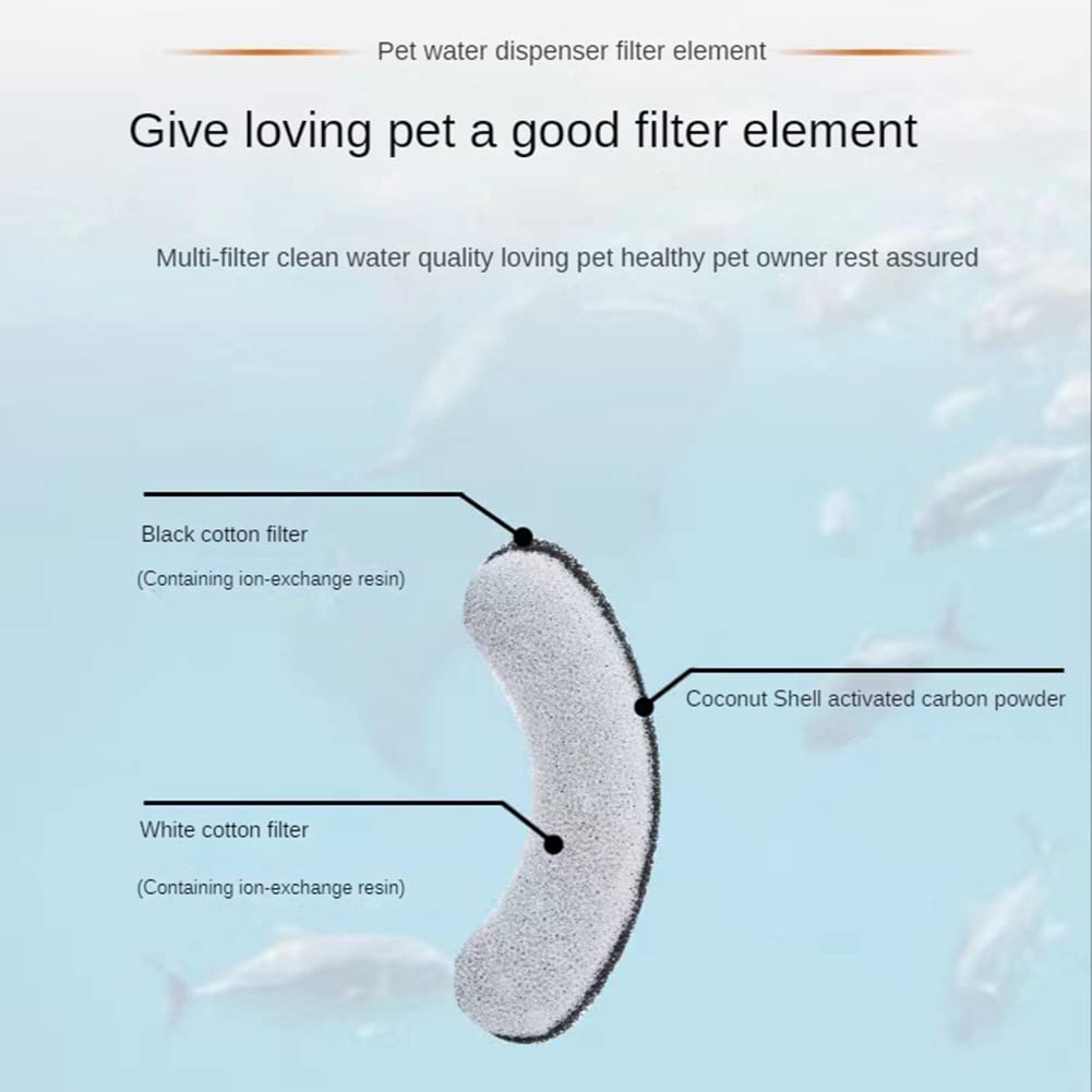Veciado Cat Water Fountain Filter, 16 Pack Pet Fountain Filter Replacement Compatible with WF050 Pet Water Fountain - Image 3