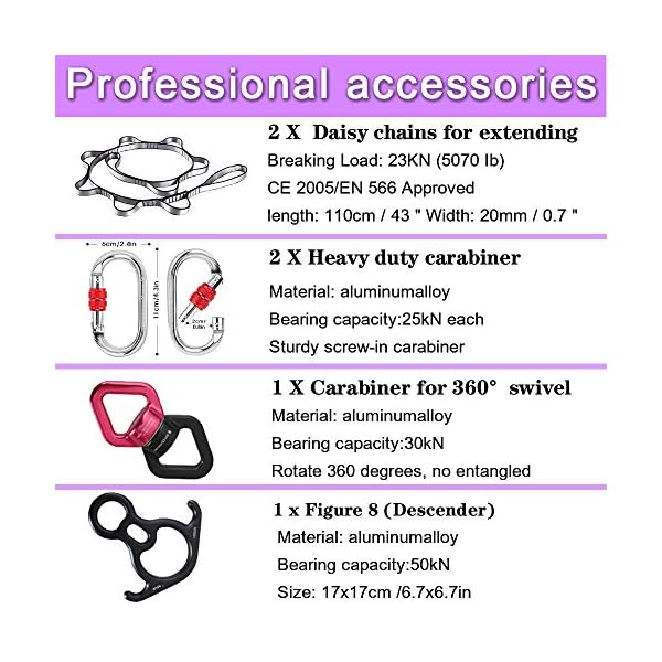 SAIVEN-10m-Aerial-Silks-Equipment-Premium-Yoga-Swing-Set-Aerial-Yoga-Hammock-kit-Yoga-Starter-Kit-Aerial-Dance-EquipmentL-10m-x-W-28m SAIVEN 10m Aerial Silks Equipment Yoga Set, Yoga Swing for Aerial Hammock Silk, Aerial Dance Equipment, Yoga Starter Kit(L: 10m x W: 2.8m) (Gradient Green)