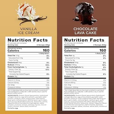 Transformation Chocolate & Vanilla Protein Powder | 30G Multi-Protein Superblend | Collagen Peptides, Egg White & Plant Blend | MCT Oil | BCAA Amino Acids | Probiotics & Enzymes | Low Carb Shake