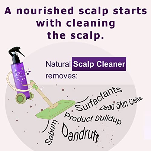 Renasolum Hair Solution - Dry Scalp Treatment Spray For Women, Men | Korean Hair Treatment For Dry Itchy Scalp | Psoriasis Scalp Treatment For Dandruff | Water Treatment For Dry Damaged Hair And Scalp #TOP2