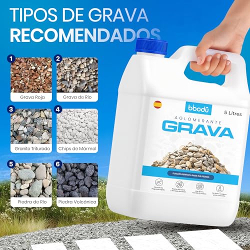 Miniatura 7 de Bibodu Aglomerante De Grava 5l Resina Fijador Grava Resina Para Piedras De Jardin Perfecto Para Grava, Piedras Y Mantillo Uso En Senderos, Patios Y Jardines Exteriores