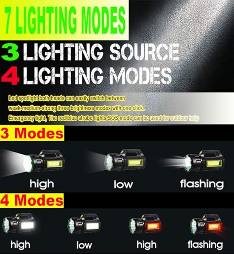 Lanterne LED 10000 lm avec 7 modes d'éclairage pour le camping - 2