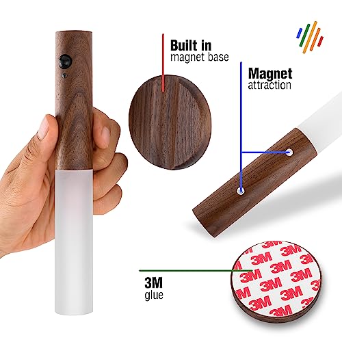 Dj E Iluminación, Home Improvement Imagen adicional