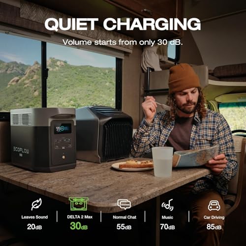 Image of EF ECOFLOW Portable Power Station DELTA 2 Max with 400W Solar Panel and AC Charging Cable, Full Charge in 1 Hr, 2048Wh Solar Powered Generator for Home Backup(Solar Panel Optional)