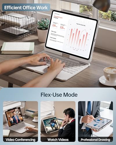 Image of Intermerge for iPad 9th Generation 10.2 inch Case with Keyboard, 360 Rotating Multi-Touch Trackpad, 7-Color Backlit Keyboard, Transparent Back Shell, Compatible with iPad 9th(10.2inch,2021), White