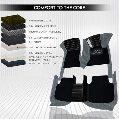 Image of Autofurnish Exclusive 9D Car Mat Full Set for Mahindra XUV700 (5 Seater) 2021 || Luxury Leather Dual-Stitch Full Set 9D Car Floor Mat || 100% Waterproof || Color : Black Charcoal Grey