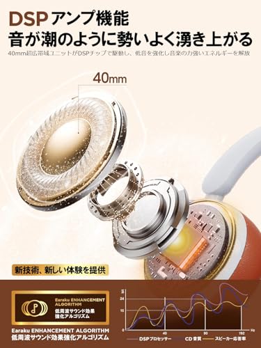 Earaku（イアラク） ワイヤレスヘッドホン 超軽量114gオーバーイヤー型 Soundboost J131 プロ級重低音・空間オーディオ DSP搭載底噪ゼロ Bluetooth5.4ノイズキャンセリング 2台同時接続可 マイク内蔵 SBC/AAC対応 Type-C充電 スマホ/PC/タブレット対応 最大25時間連続再生 日本語音声ガイド 2025年最新 ブラウン