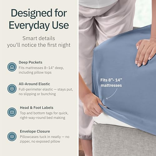 Image of Super Soft 100% Cotton Full Bed Sheets, 4 Pc Set, Blue Hydrangea | Lightweight & Breathable For Hot Sleepers, 14 inch Deep Pocket, All-Around Elastic, Durable, Easy Care, OekoTex Certified