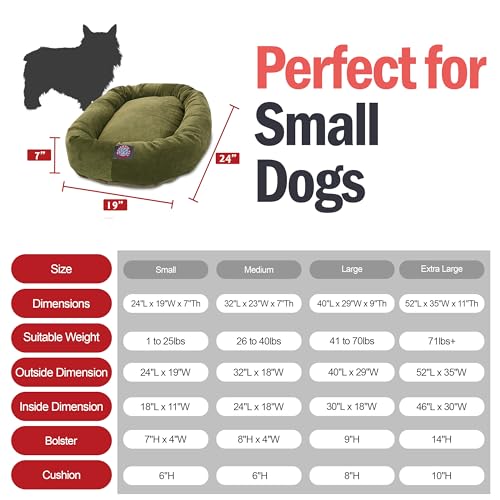 Image of Majestic Pet Villa 24 Inch Shredded Memory Foam Dog Bed for Small Sized Dog 24x19x7 Inch-Orthopedic Pet Bed - Washable Small Puppy Mat with Head Support-Fern
