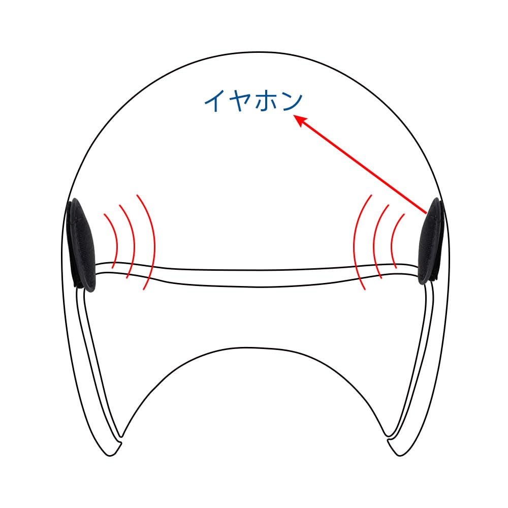 Amazon.co.jp: インカムヘッドセット バイクインカム用イヤホン