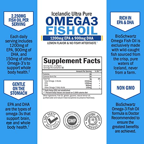 Triple Strength Omega 3 Fish Oil Supplement - 2250mg EPA DHA Omega 3 Fatty Acids from Wild Caught Fish, Supports Joint, Eyes, Brain Health - Burpless Lemon Flavor, Gluten Free, 180 Omega3 Softgels - Image 6