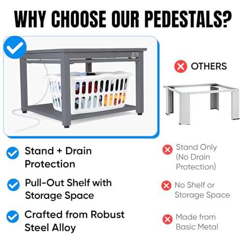 Image of Laundry Pedestal for Washer or Dryer with Drain Pan & Hose - 24 inchW, 10 inchH | Universal Fit 800 lbs Capacity Steel Stand With Pull Out Shelf for Back Pain Relief, Keeps Space Clean, All Brands Supported