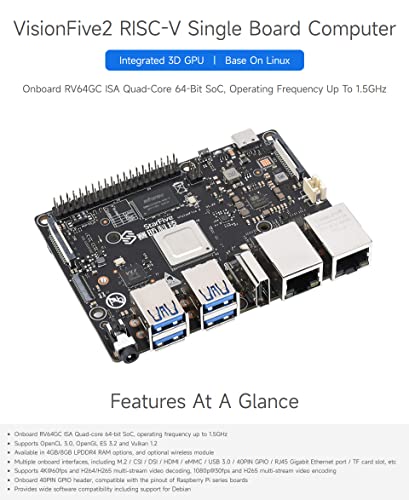 Waveshare VisionFive2 SBC Quad-Core 4GB RAM Future of Web