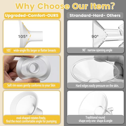 2 Pack protectores ovalados 24mm compatibles Medela y Lansinoh miniatura 4