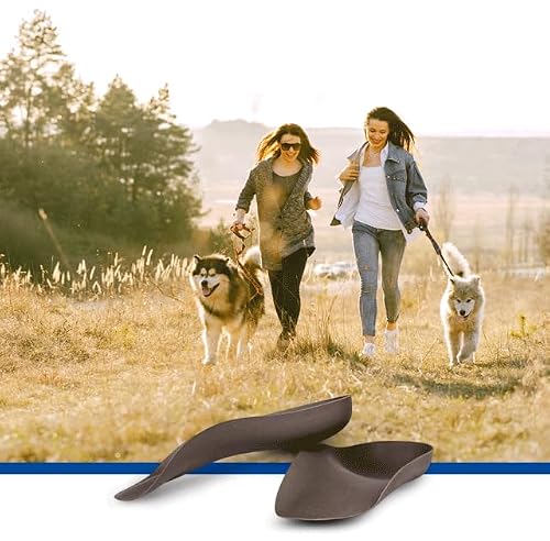 Corefit Orthotics