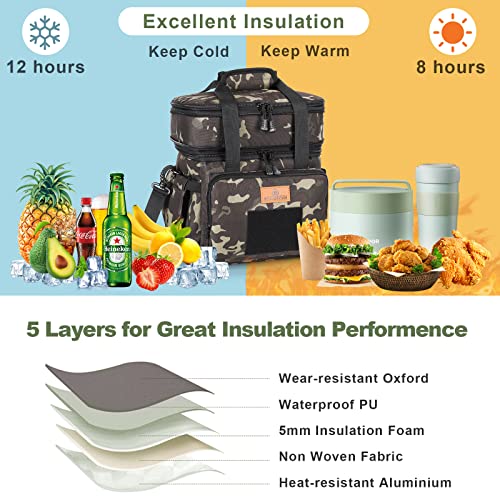 Hshrish Tactical Lunch Box, Large Expandable Insulated Lunch Bag, Durable Waterproof Leakproof Cooler Bag For Adults/Men/Women/Work Outdoor Picnic Trips, 20 Cans/15 L, Black-Camo #TOP4