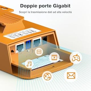 CPE469 Ponte Wireless Gigabit, Dual-Band 2.4/5.8GHz, Punto-Punto da Esterno con Antenna High Gain 14dBi e Staffe per Palo, 3KM, IP65 Impermeabile, Estende la Rete a Dipendenze/Negozio/Fienile/Garage