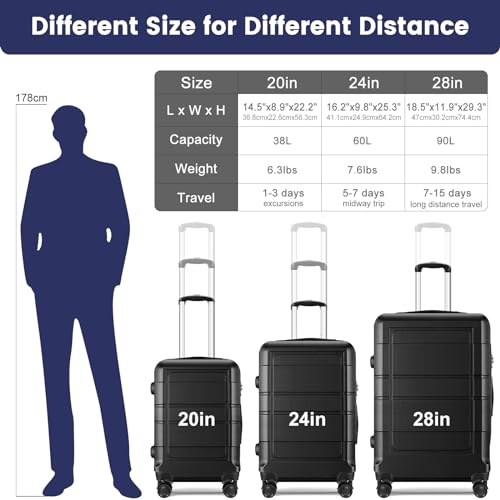 Carry On Luggage 22x14x9 Airline Approved, Suitcase with Spinner Wheels (20 Inch, Black)2