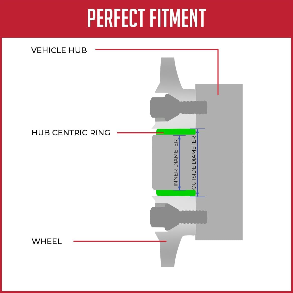 Wheel Accessories Parts 4 Pcs Aluminum Hub Centric Rings OD 73.00mm ID 56.10mm Fits Acura ｜ Honda ｜ Subaru ｜ Hubs