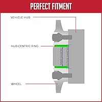 Vista 6 de Accesorios de Ruedas 4 Piezas Anillos Céntricos de Policarbonato OD 87.10mm ID 78.10mm Compatible con Chevy Silverado 1500 Suberban Tahoe Colorado ｜