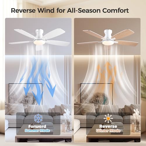 Image of JSAITEE 46in Ceiling Fans with Lights - Flush Mount Low Profile Ceiling Fan with DC Motor, 6 Speeds 3CCT Dimmable, Modern Indoor Fan Light Fixtures for Bedroom, Kitchen, White
