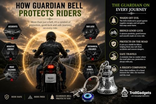Image of TrollGadgets Premium Guardian Bell Keychain for Bike & Car | Tibetan Texture Bell Keychain with Evil Eye & Silver Hook | Good Luck Charm with Laser-Engraved Box And Potley