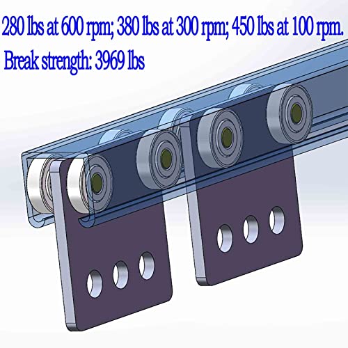 2Pcs 4 Wheel Trolley Assembly Rollers Four Bearing Trolley Assembly For 1-5/8" Wide And All 1-5/8" Or Taller Strut Channel #TOP3