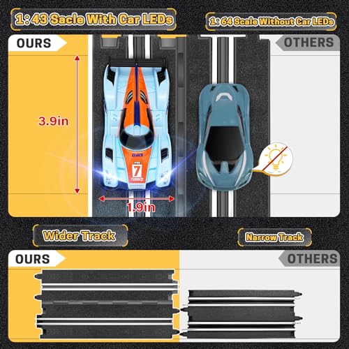 Aotipol A4RT Electric Racing Tracks For Boys And Kids Including 4 Slot Cars 1:43 Scale With Headlights And Dual Racing, Race Car Track Sets thumb #1