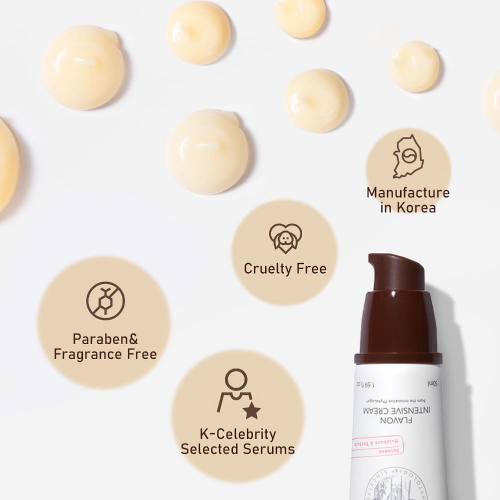 BOTANITY Flavon Intensive Cream – Hyaluronic acid, Ceramides, Madecassoside Moisturizing Cream for Sensitive, Dry and Irritated Skin, Soothing and Hydrating, Harsh Chemicals-Free, 1.69oz