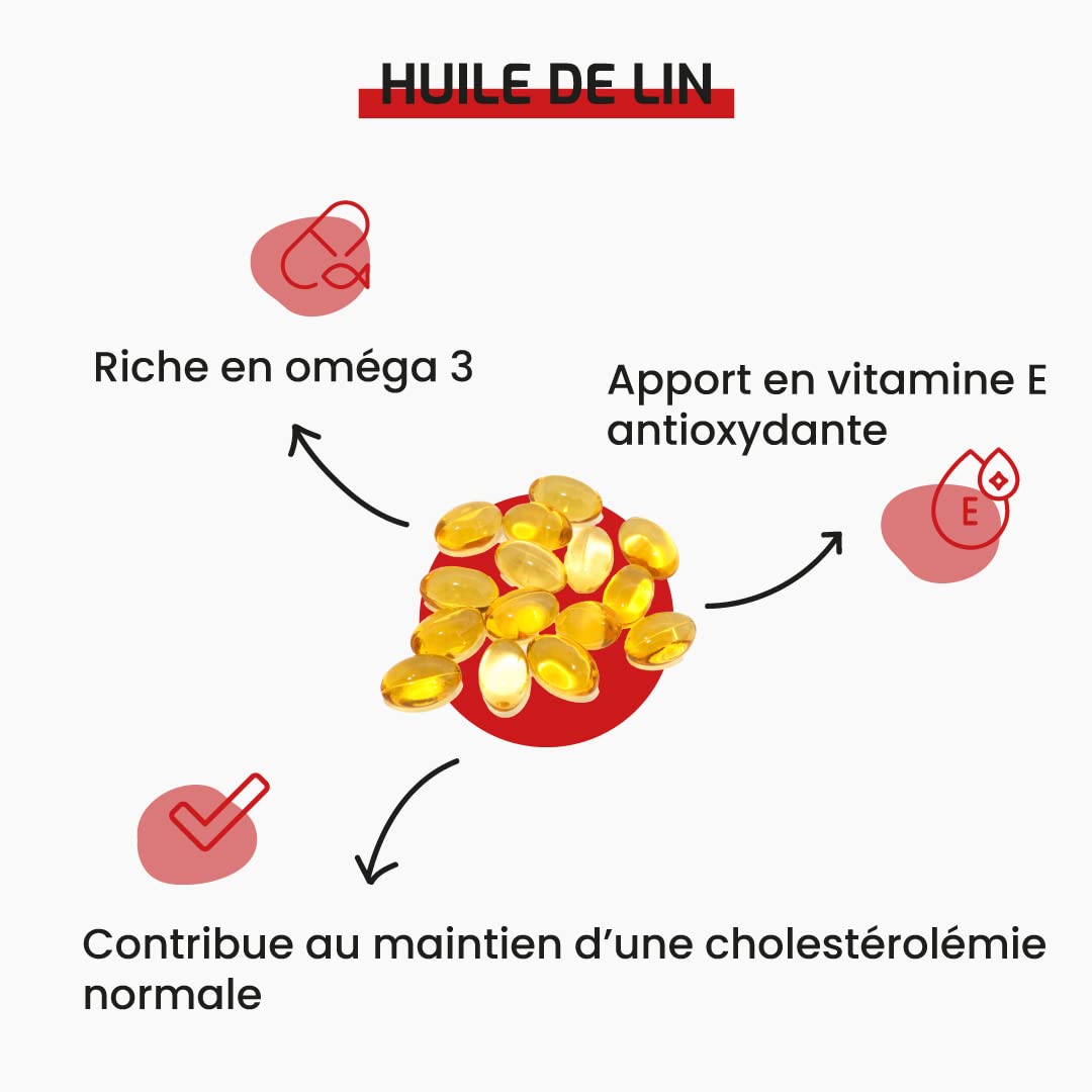 Complément alimentaire HUILE DE LIN - 120 capsules - Oméga 3 - Vitamine E - Maintien de la santé cardio-vasculaire - Développé en France