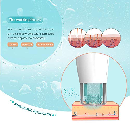 Dr. Pen Hydra Pen H2 Microneedling Pen - Automatic Serum Applicator Hydrapen For Face Body - Amazing Skin Care Tool For Home Personal Use - 5 Cartridges (3Pcs 12-Pin 0.25Mm + 2Pcs Round Nano 0.15Mm) #TOP2